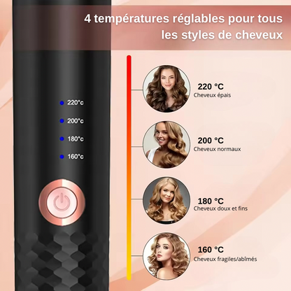 TIVIA CURLPRO – Fer à Boucle Automatique