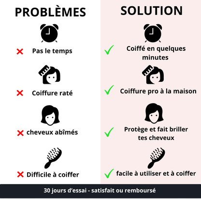 Brosse chauffante 3 en 1 - TIVIA GLOWPRO TIVIA