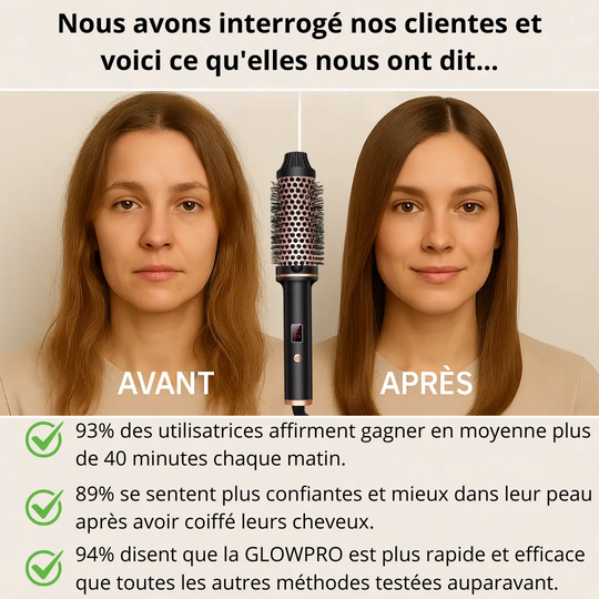 TIVIA GLOWPRO - Brosse chauffante 3 en 1 TIVIA